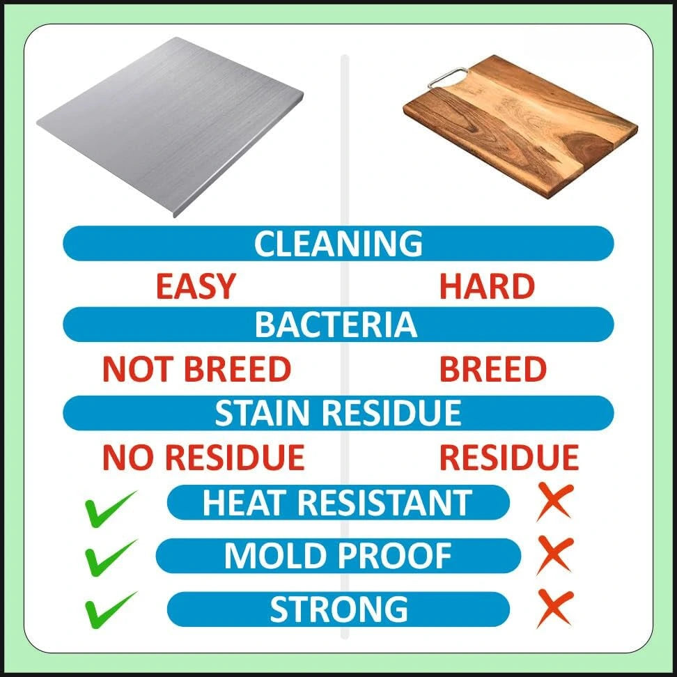Stainless Steel Chopping Board