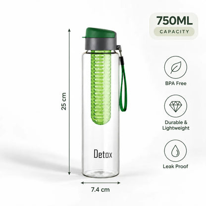 Premium Glass Detox Water Bottle with Fruit Infuser – 750ml