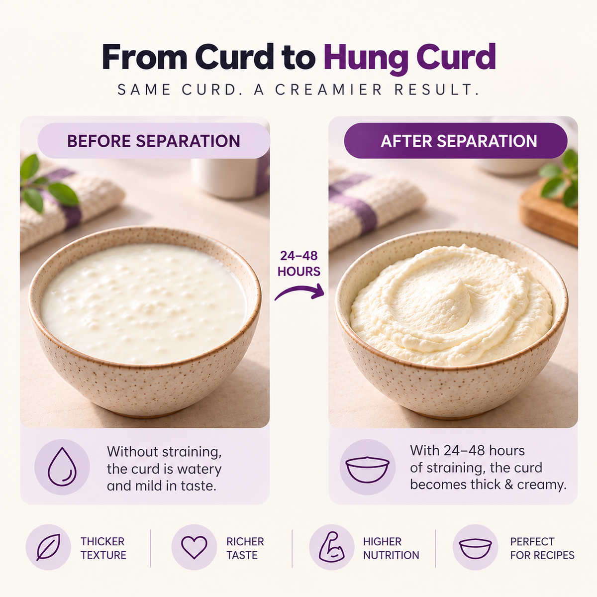 Stainless Steel Hung Curd & Greek Yogurt Maker -1000ML